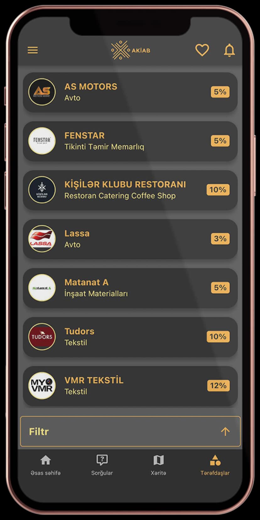b2b